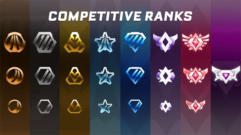 patentes rocket league