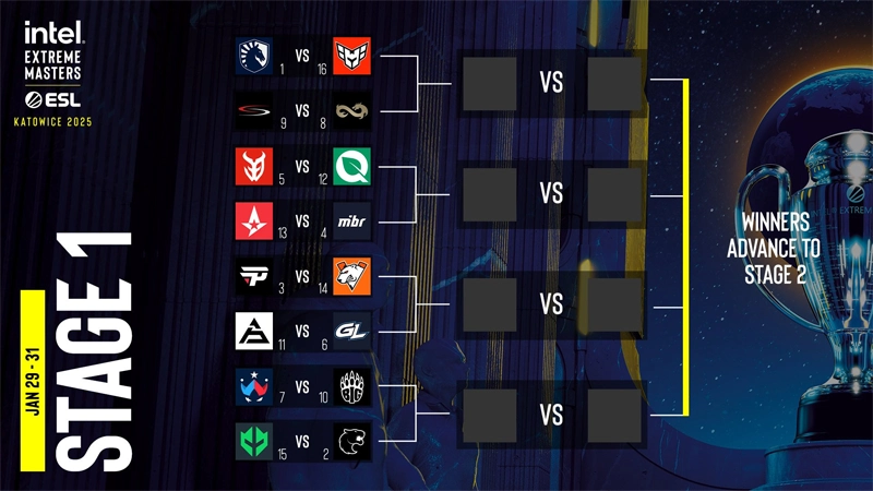 iem katowice 2025