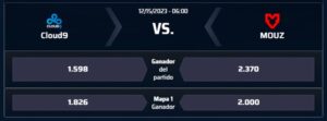 Cloud9 Vs Mouz