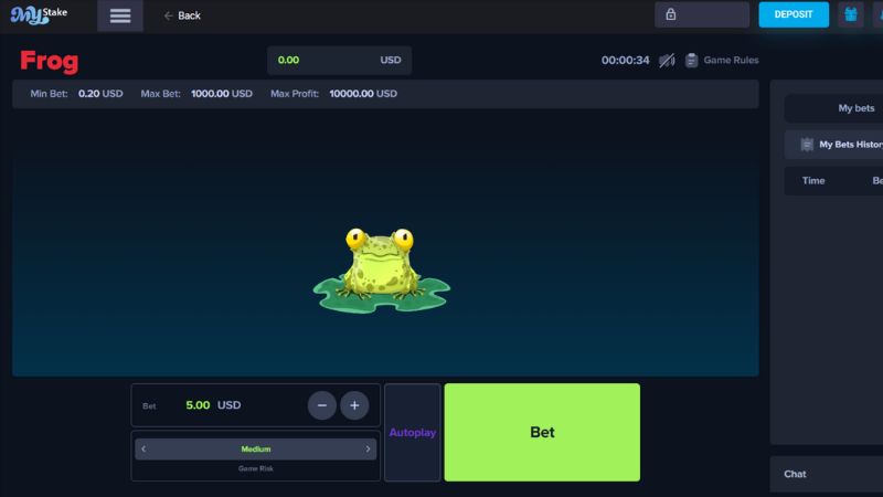 frog-minigames-mystake