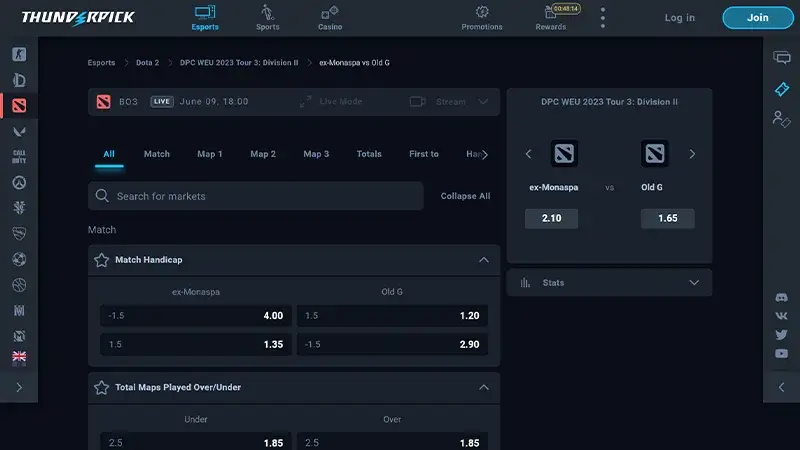 Thunderpick Dota 2 オッズ