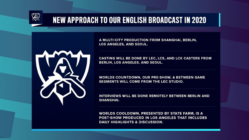 league-of-legends-worlds-live-schedule