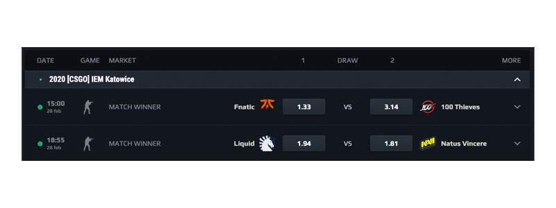Loot.Bet loot-bet-odds-iem-katowice