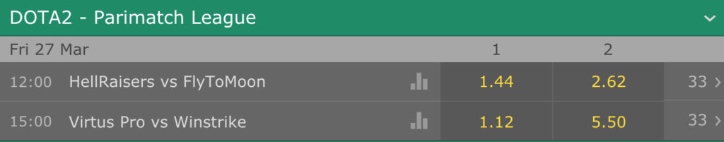 Bet365 parimatch-league-season-2-betting-odds