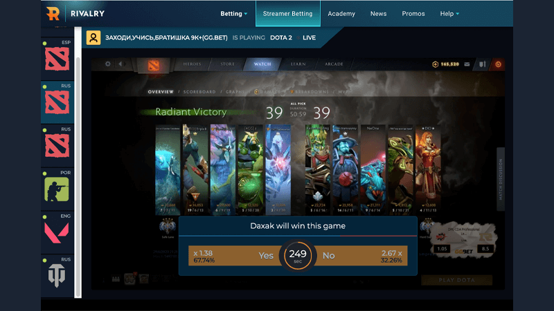 Gambling On Twitch