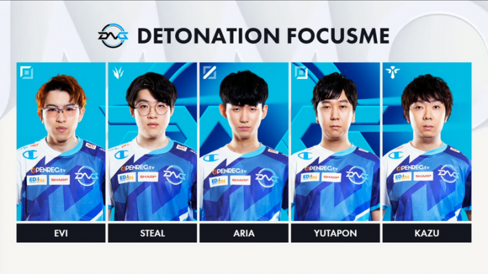 DetonatioN FocusMe team