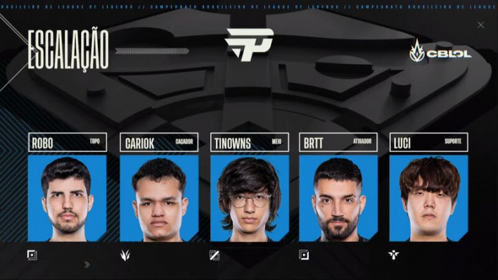paiN Gaming team