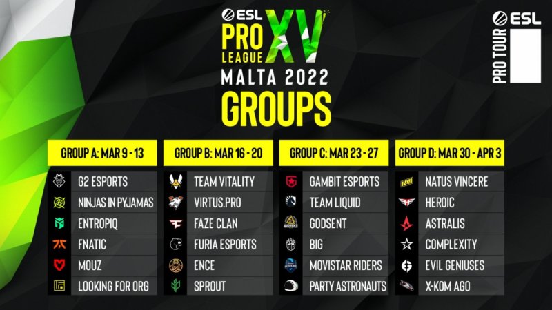 esl-pro-league-betting-season-15