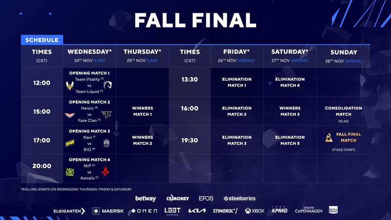blast-premier-fall-finals-schedule