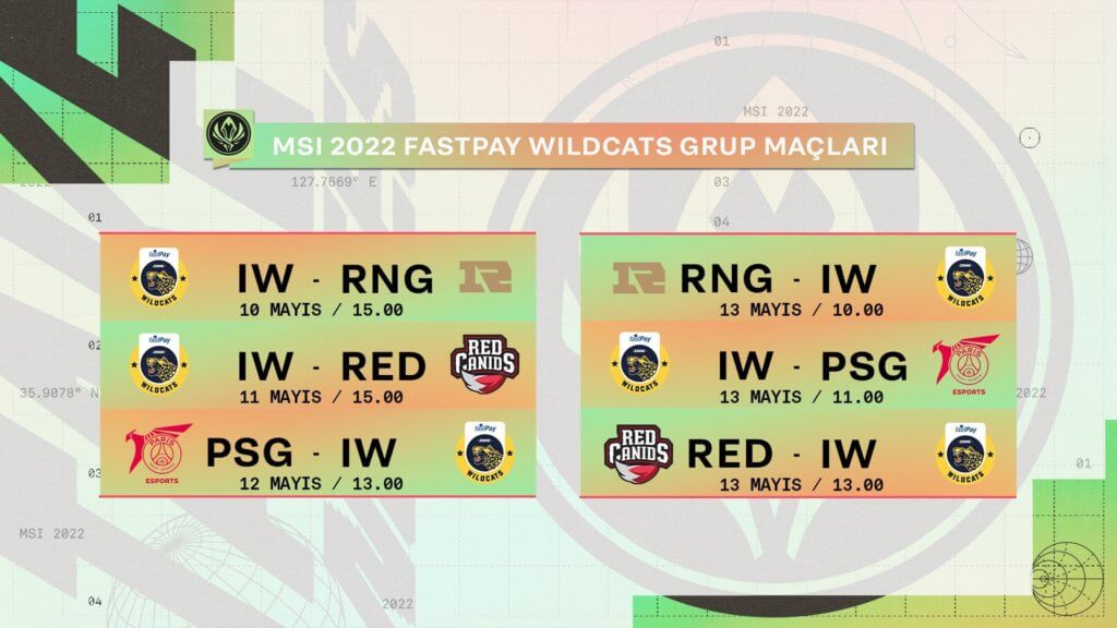 msi-power-rankings-wildcats