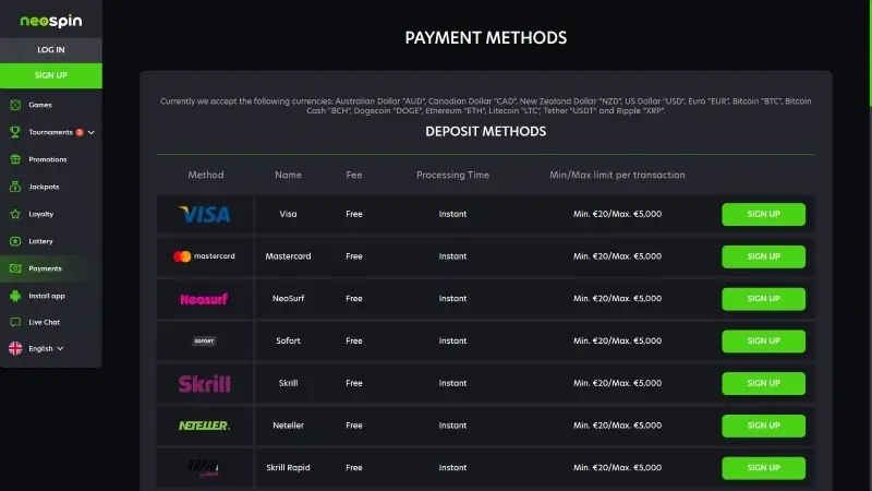 Neospin review - payment methods