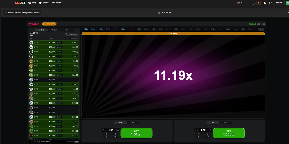 Premier Bet Aviator Game Review for Swaziland Players