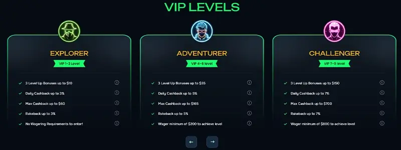 gamix vip review