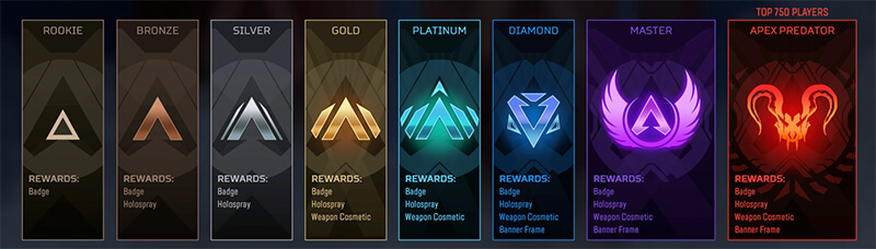 apex-legends-ranks