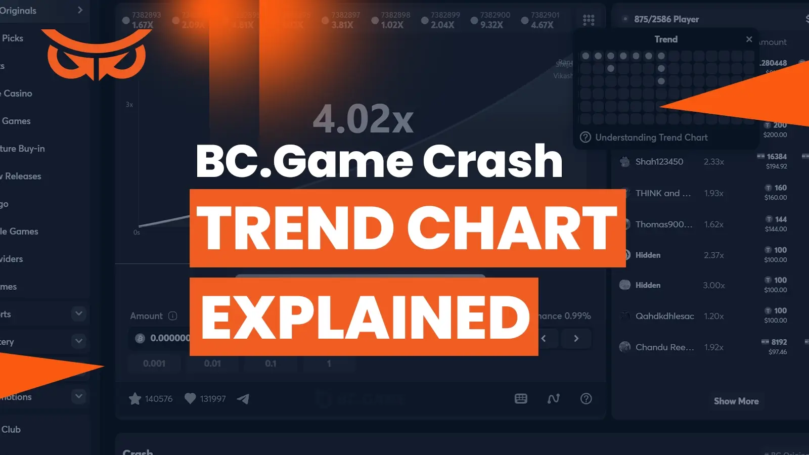 bc.game crash trend chart explained