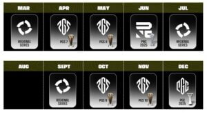 PUBG Esports 2025 Roadmap- Major Update Revealed