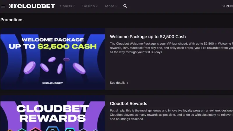 Cloudbet Promotions