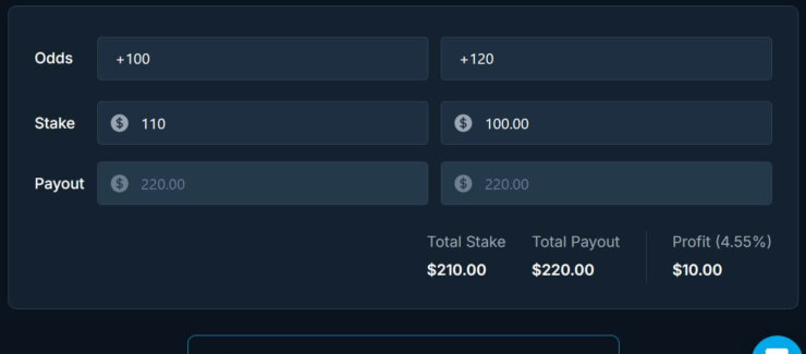 Arbitrage betting calculator odds