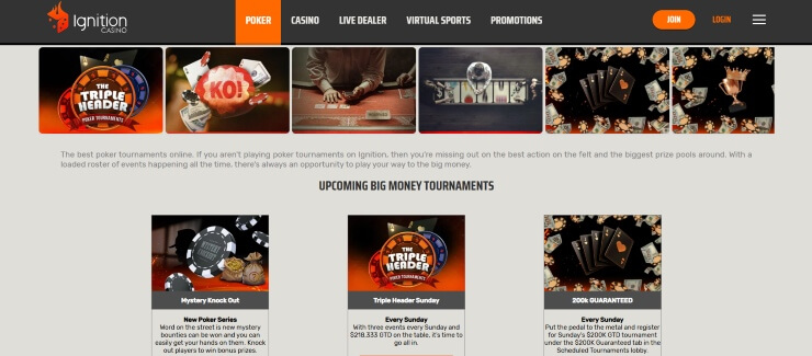 Ignition Poker Best Poker Sites