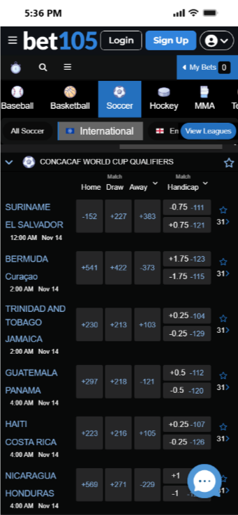 Place bets at Bet105 FIFA World Cup Betting Site