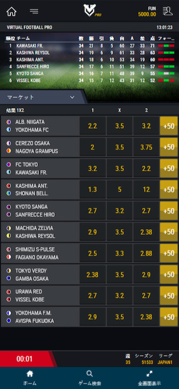 Vera and John - one of the best betting sites in Japan