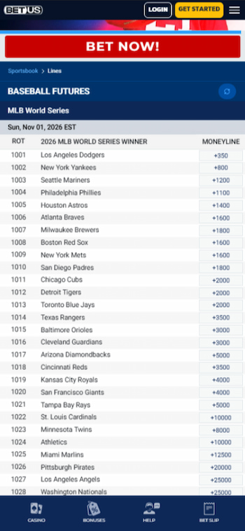 A snapshot of the MLB World Series futures at BetUS, including Georgia sports team the Atlanta Braves