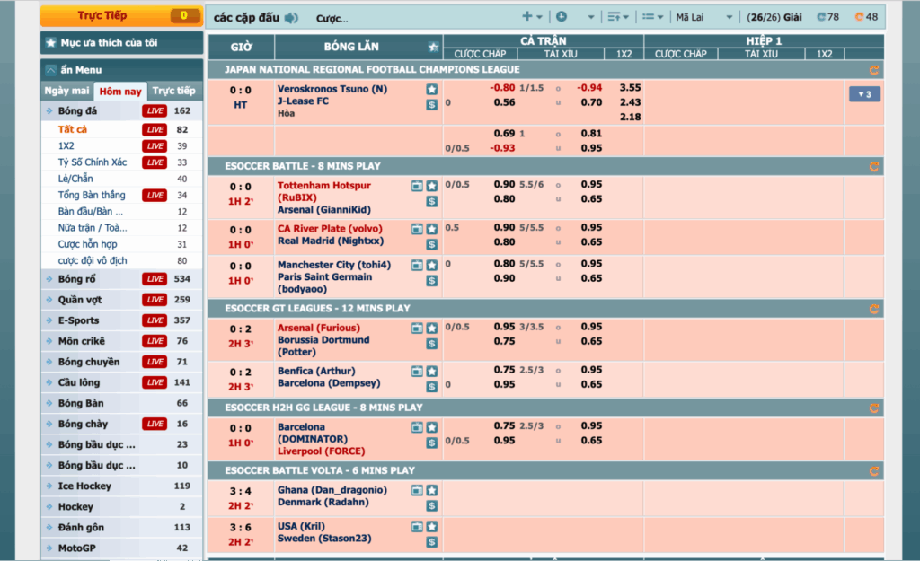 Cá cược bóng đá online tại nhà cái uy tín 12 Play