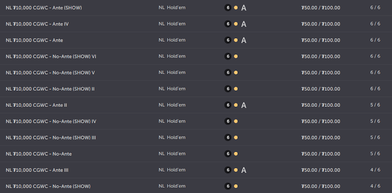 12 tables of the Cash Game World Championship running in the CoinPoker lobby