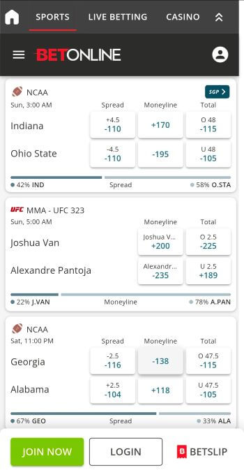 BetOnline Sports Betting