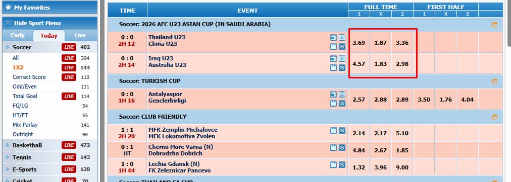 Giảm rủi ro so với kèo 1X2