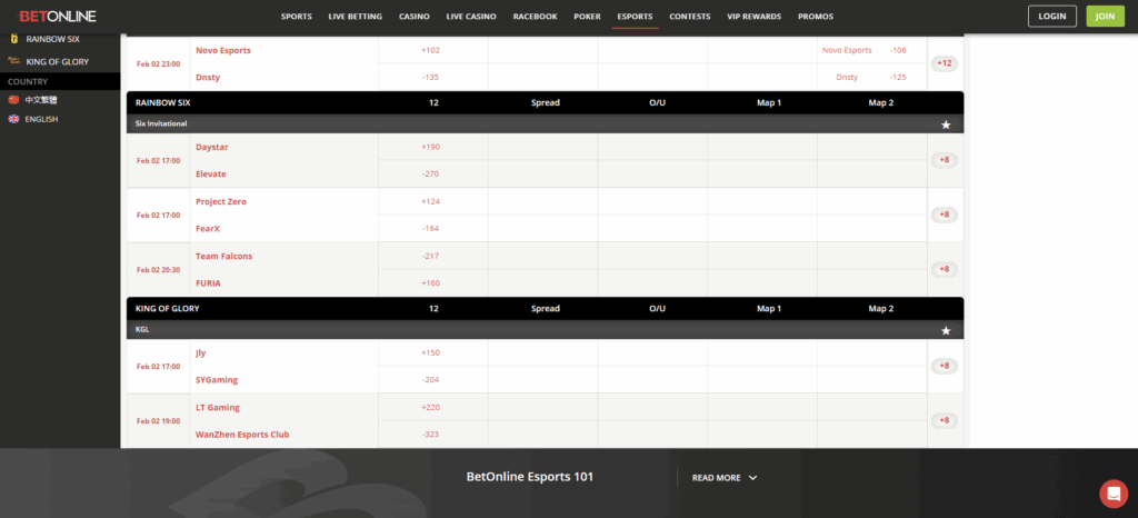 A screenshot of the Betonline Rainbow 6 markets