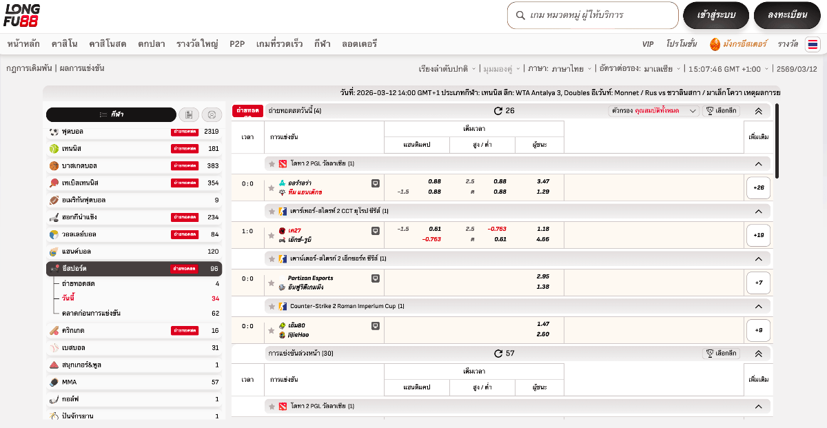การเดิมพันอีสปอร์ตบน Longfu88