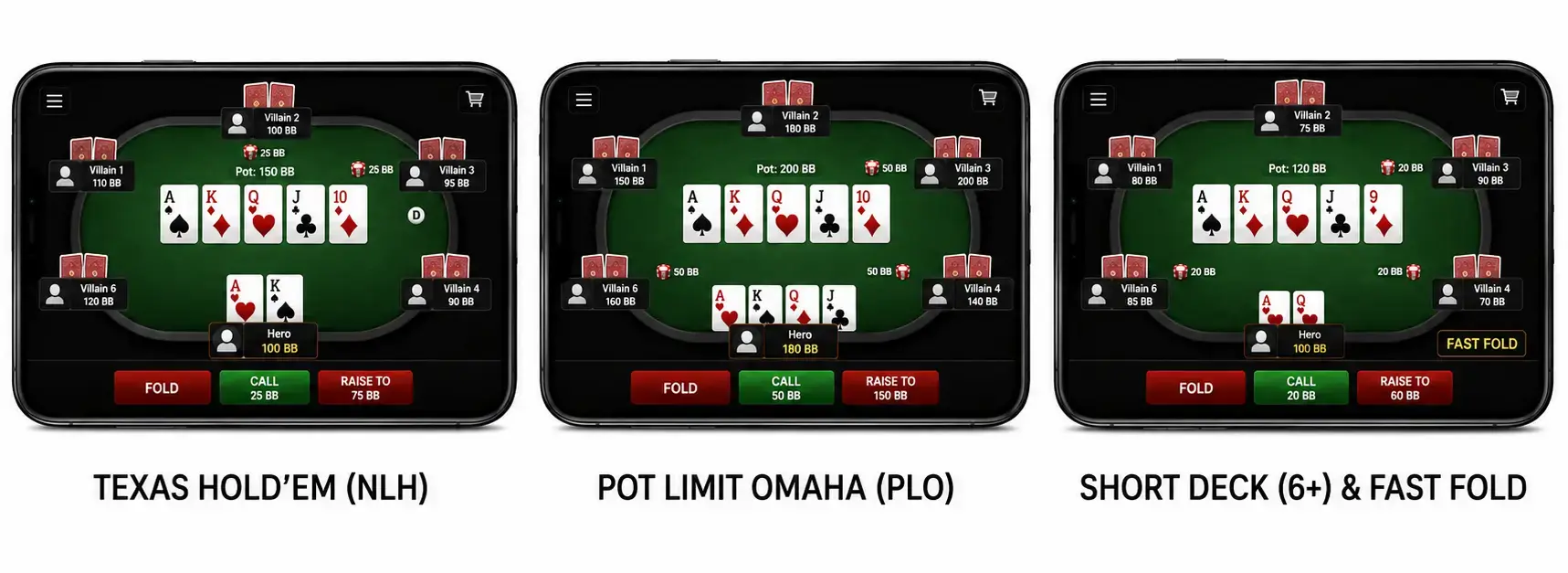 Các Biến Thể Poker Online Phổ Biến Nhất Hiện Nay