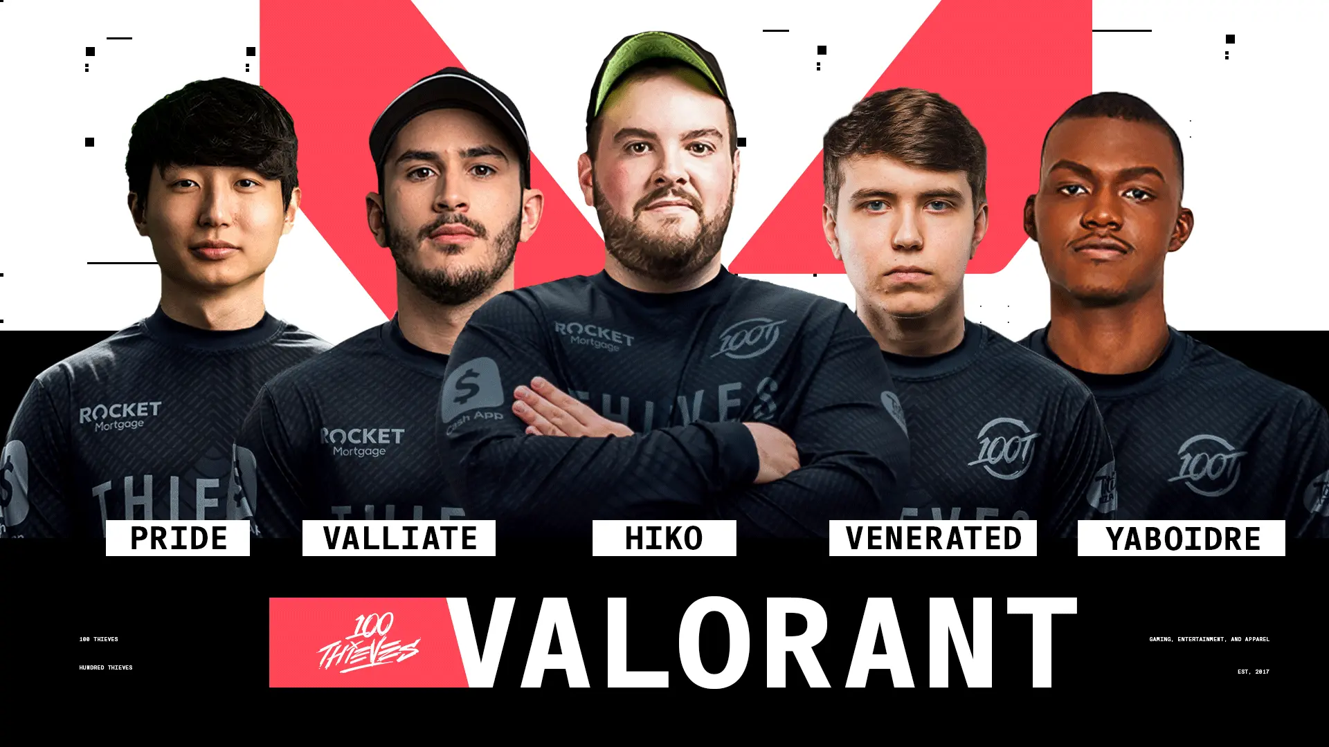 100 Thieves Valorant team roster featuring five players in jerseys.