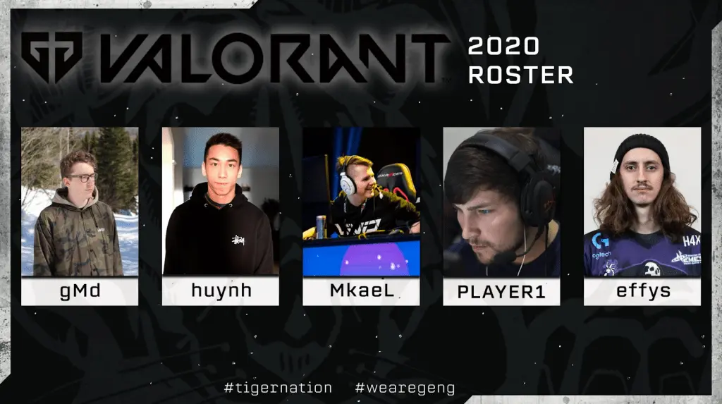 2020 Gen.G Valorant roster featuring players gMd, huynh, MkaeL, PLAYER1, and effys.