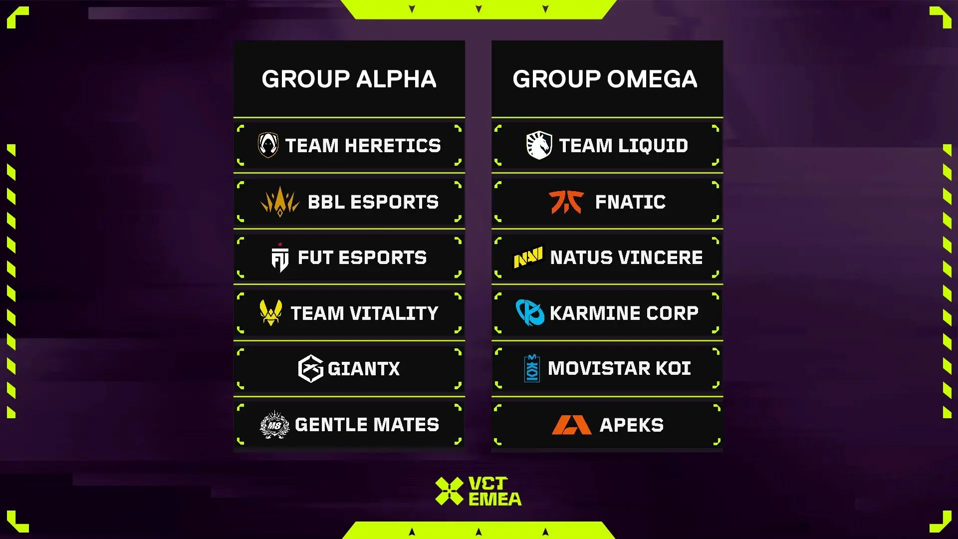 Valiant Champions Tour EMEA Stage 2 group listings with team names.