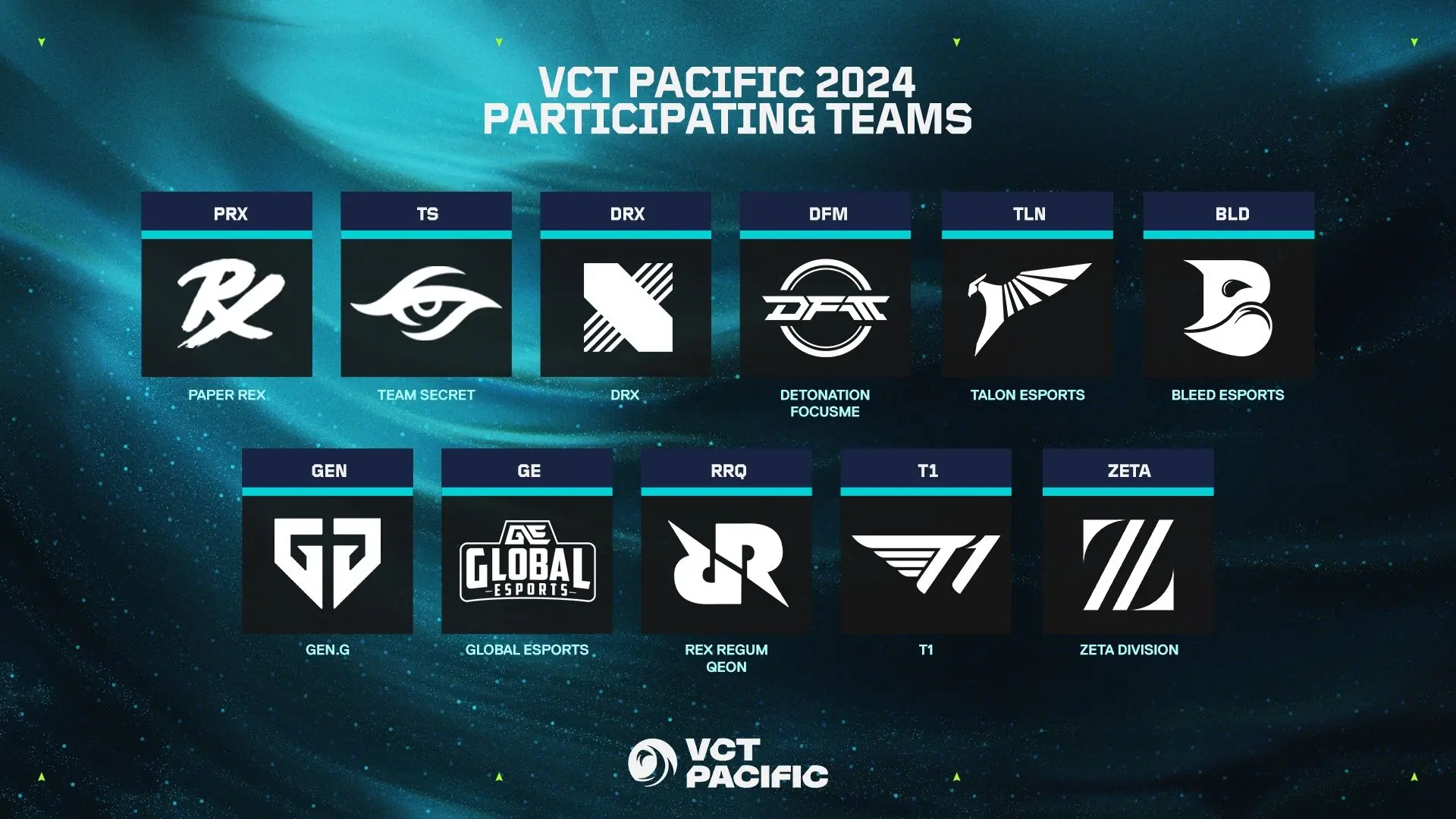 Logos of teams participating in VCT Pacific 2024 tournament.