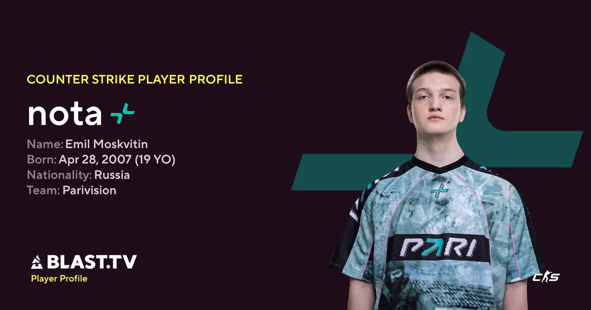 Player profile of Emil 'nota' Moskvitin, a Counter-Strike player for Parivision, featured on Blast.tv